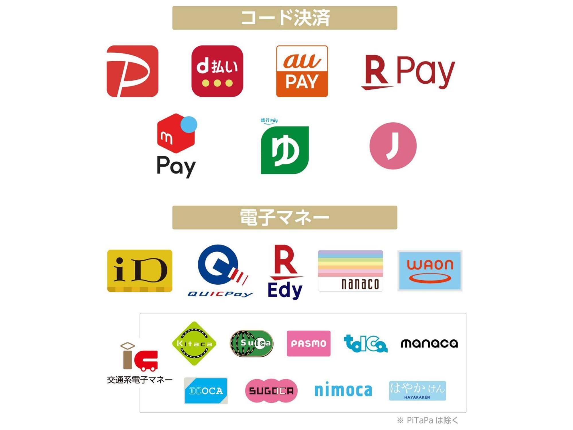 青森县车站东apa酒店 外观 照片